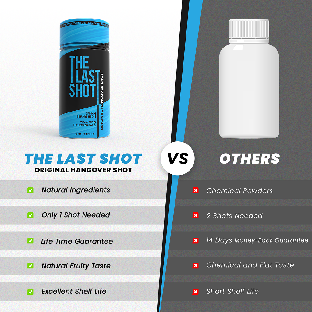 Amazon Product Comparison Image